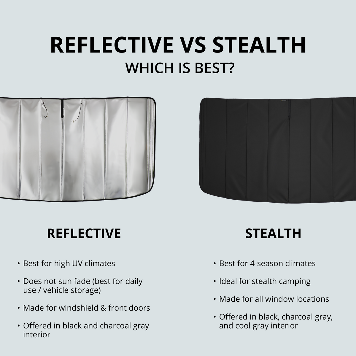 Ram Promaster Stealth Front Windshield Cover VanEssential
