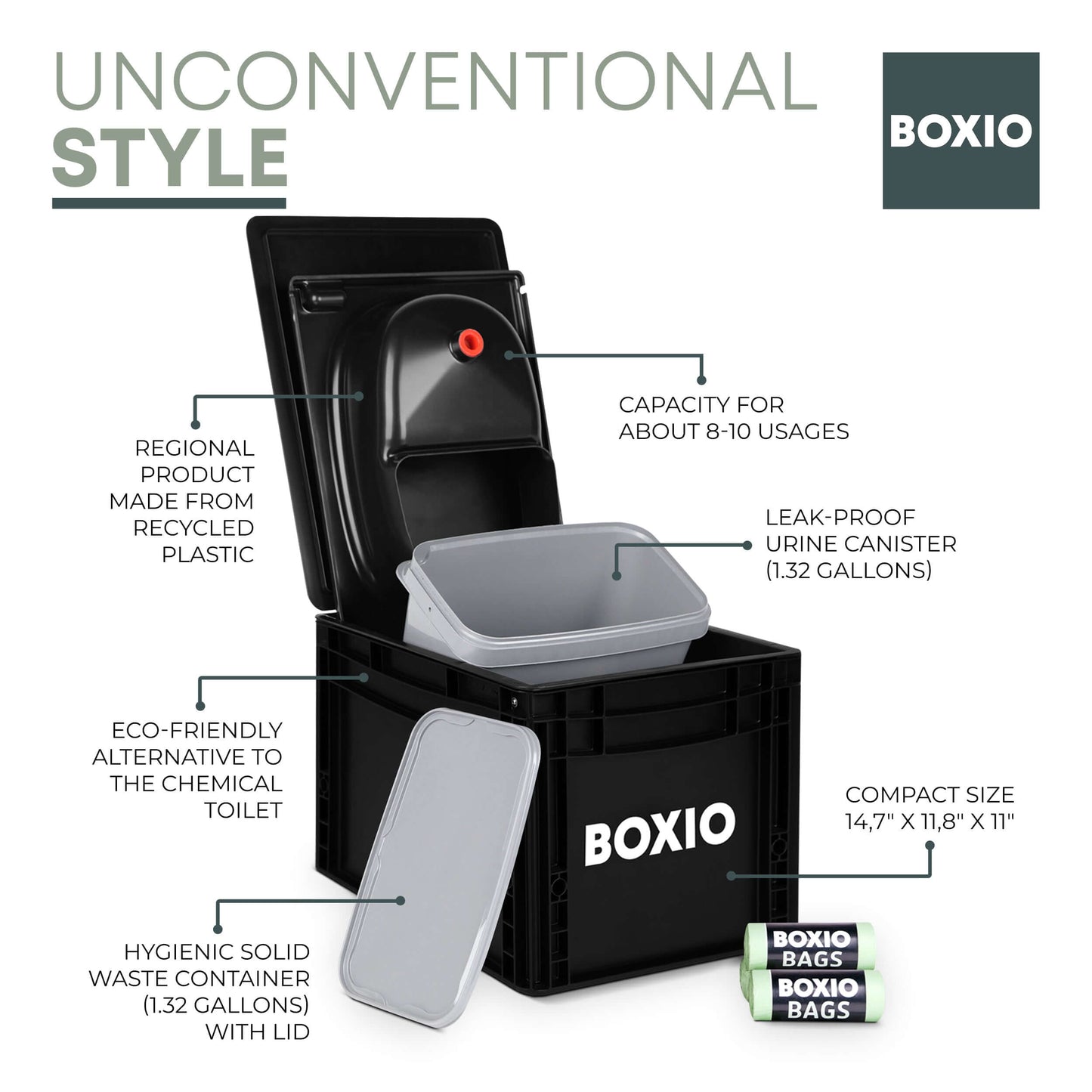 Composting Toilet Starter Kit | BOXIO - TOILET PLUS