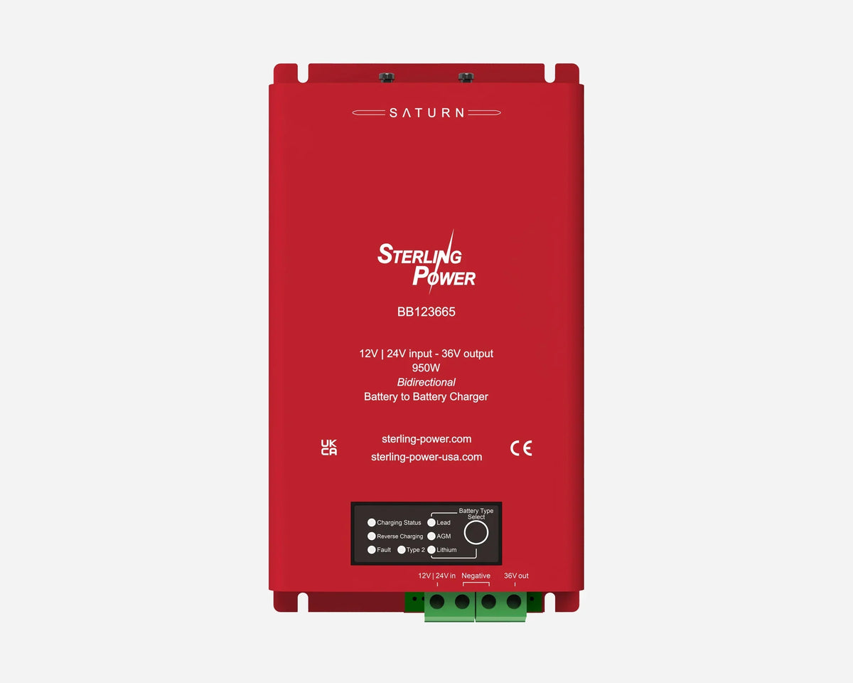 BB123665 STERLING POWER NORTH AMERICA
