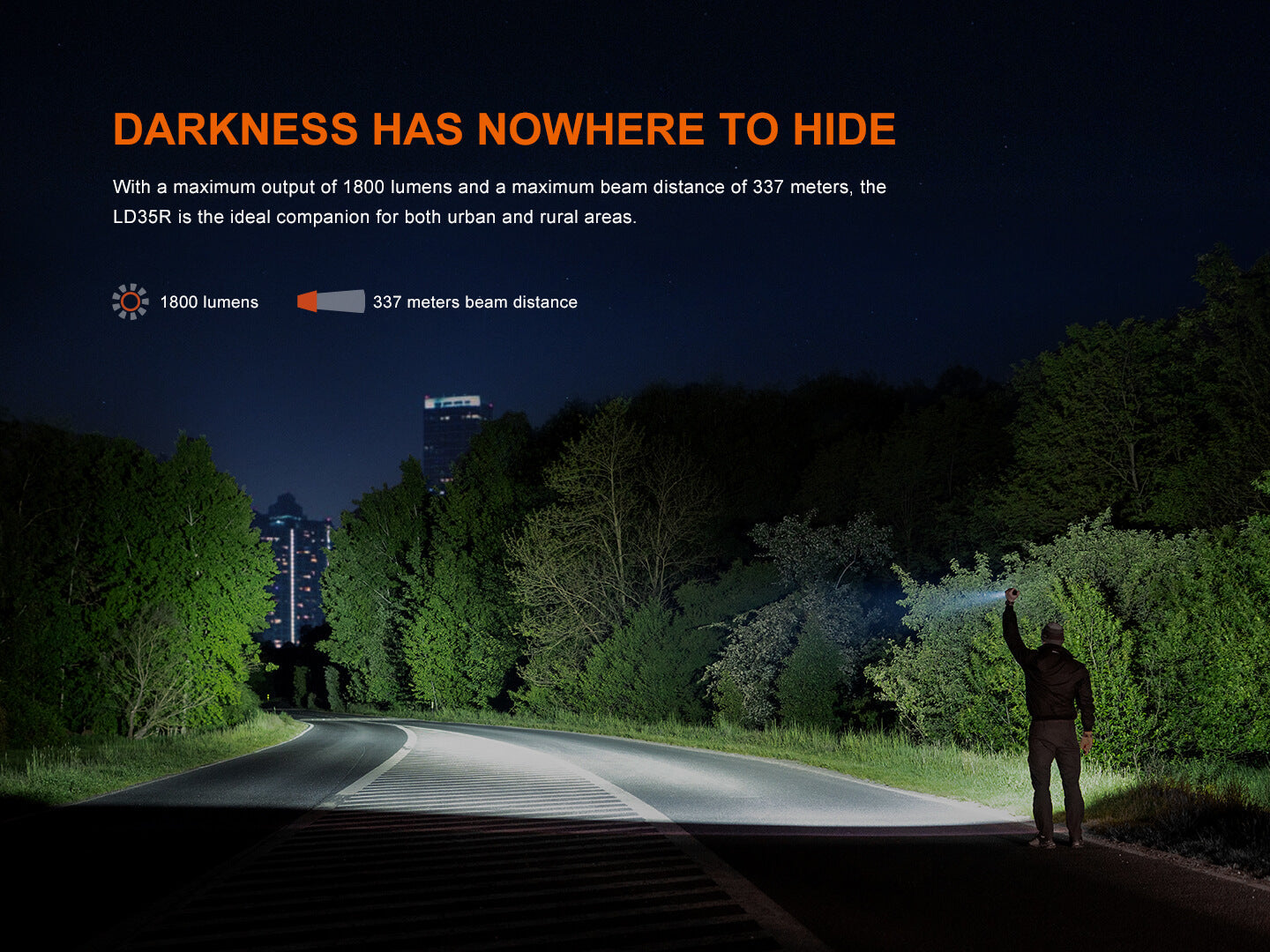 Fenix LD35R High Performance Multimode Tactical Flashlight