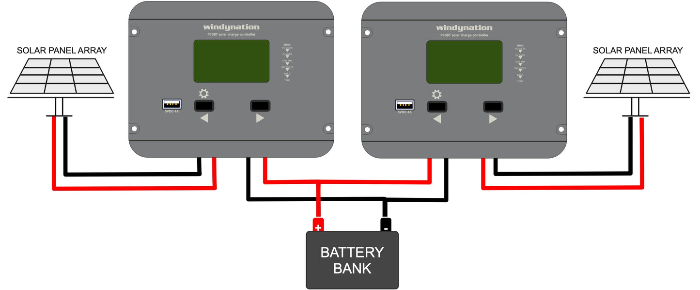 30-Amp Flush Mount LCD PWM Solar Charge Controller with Wireless Connectivity