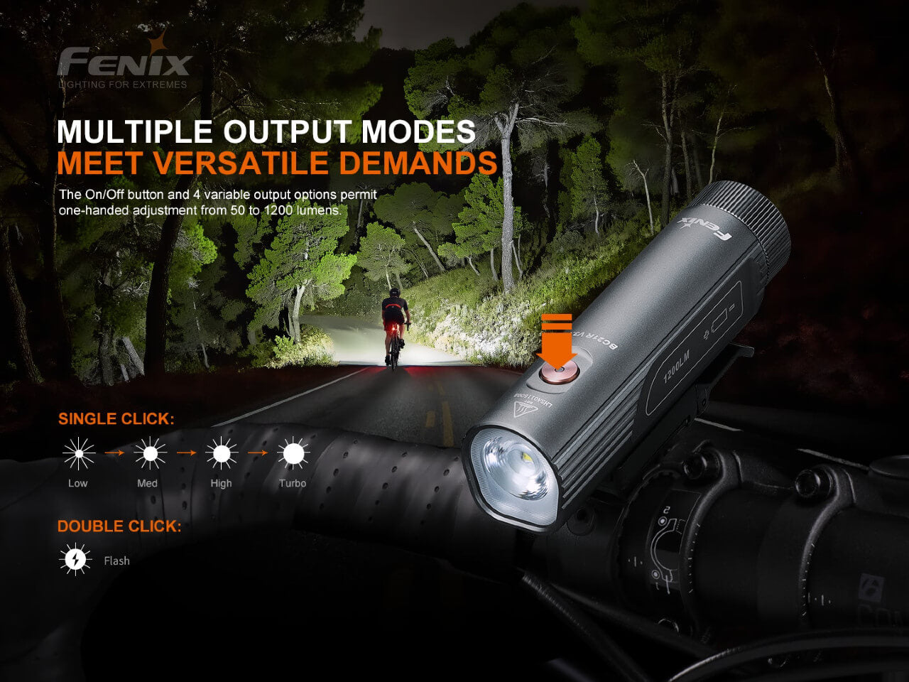 Fenix BC21R V3.0 LED Bike Light - Discontinued