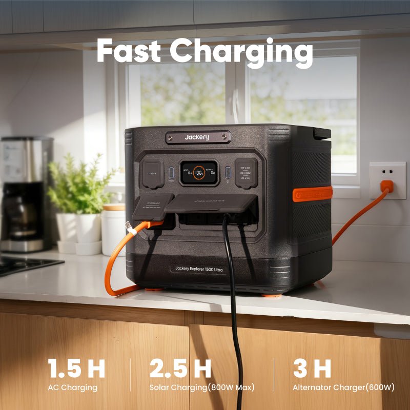 Jackery Portable Power Station Explorer 1500 Ultra Jackery