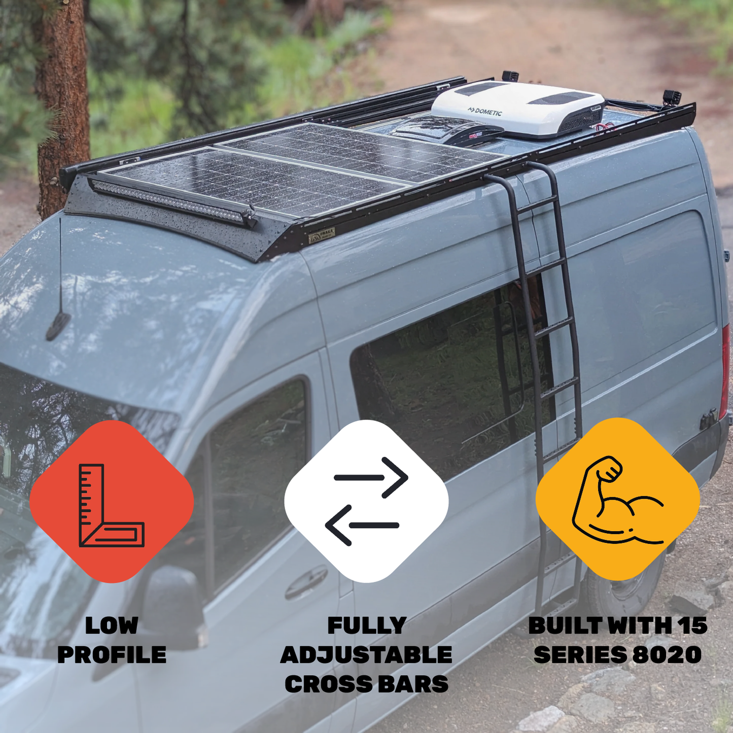 Mercedes Sprinter Roof Rack - Premium Light Bar - 144" High Roof Unaka Gear Co.