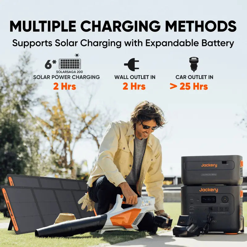 Solar Generator 2000 Plus Jackery