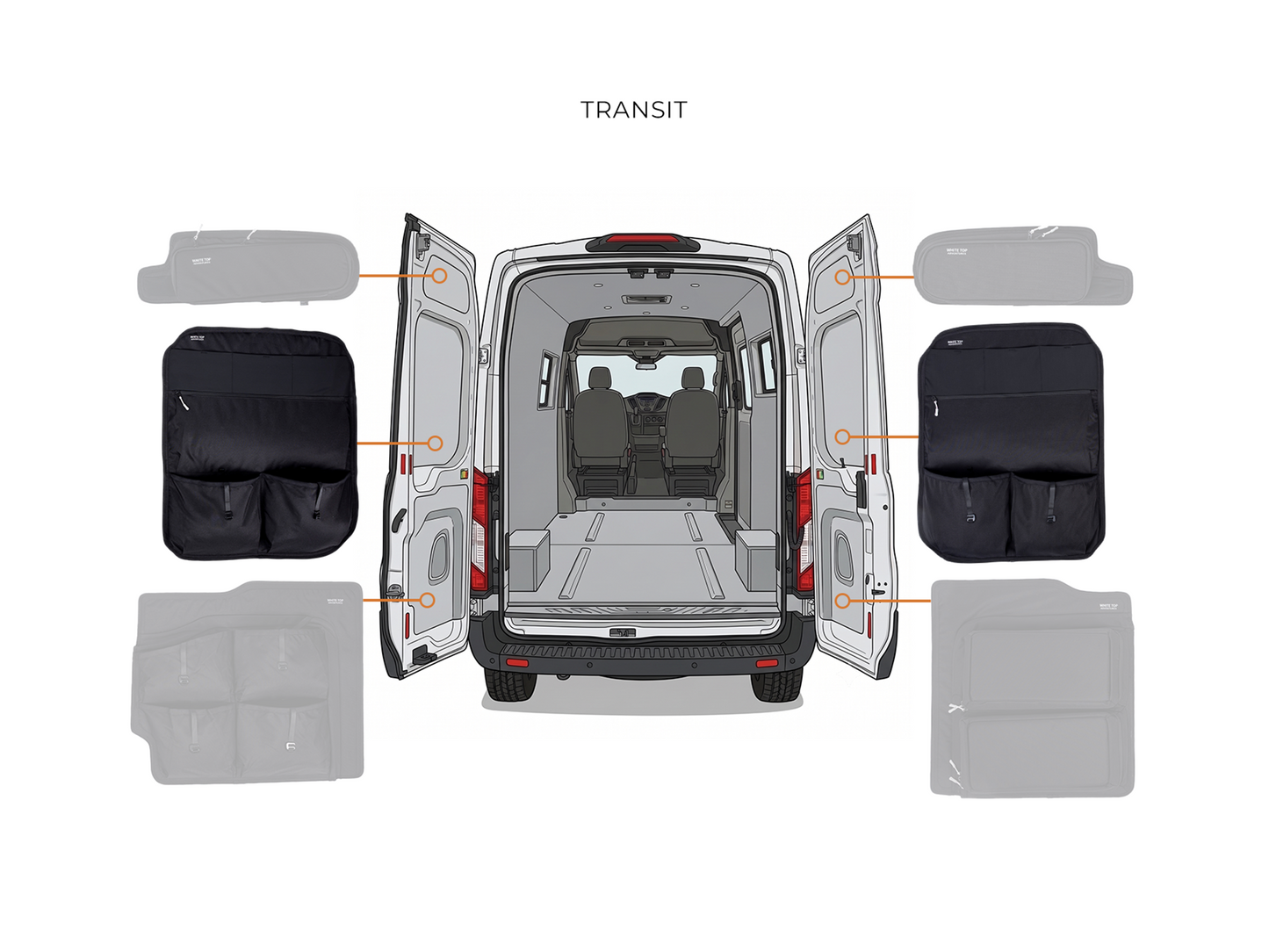 Ford Transit Middle Rear Door Storage Panels (Pair) White Top Adventures
