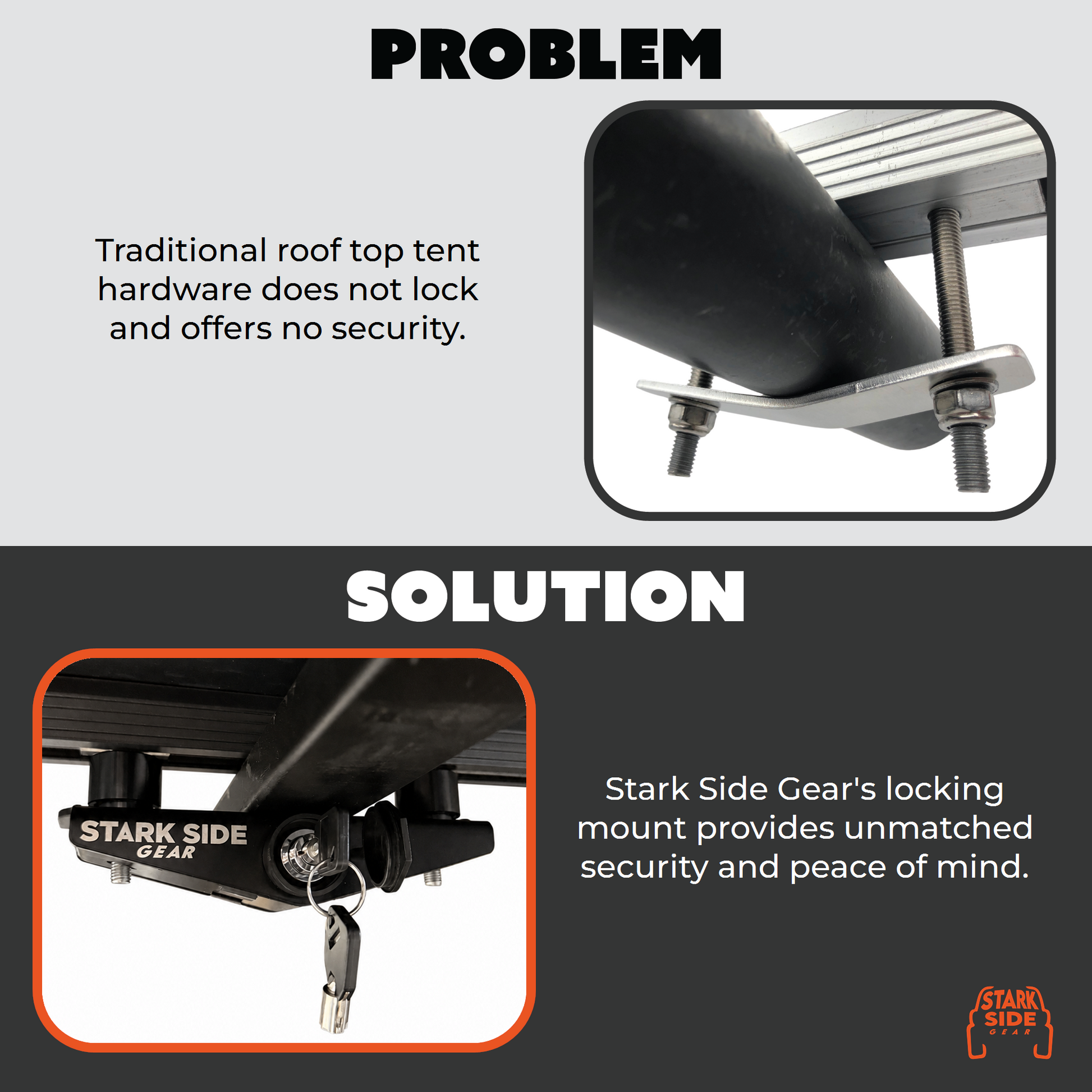 The Gatekeeper - Locking Tent Mount (Option B) Vanultra