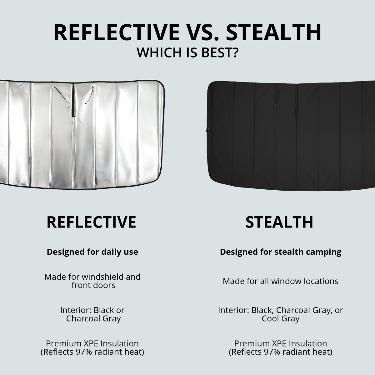 Mercedes Sprinter Reflective Front Windshield Cover VanEssential