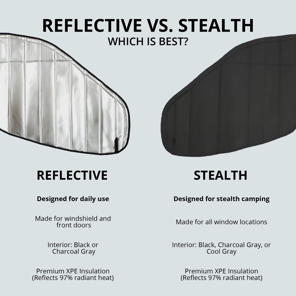 Mercedes Sprinter Reflective Front Door Window Cover (Pair) VanEssential