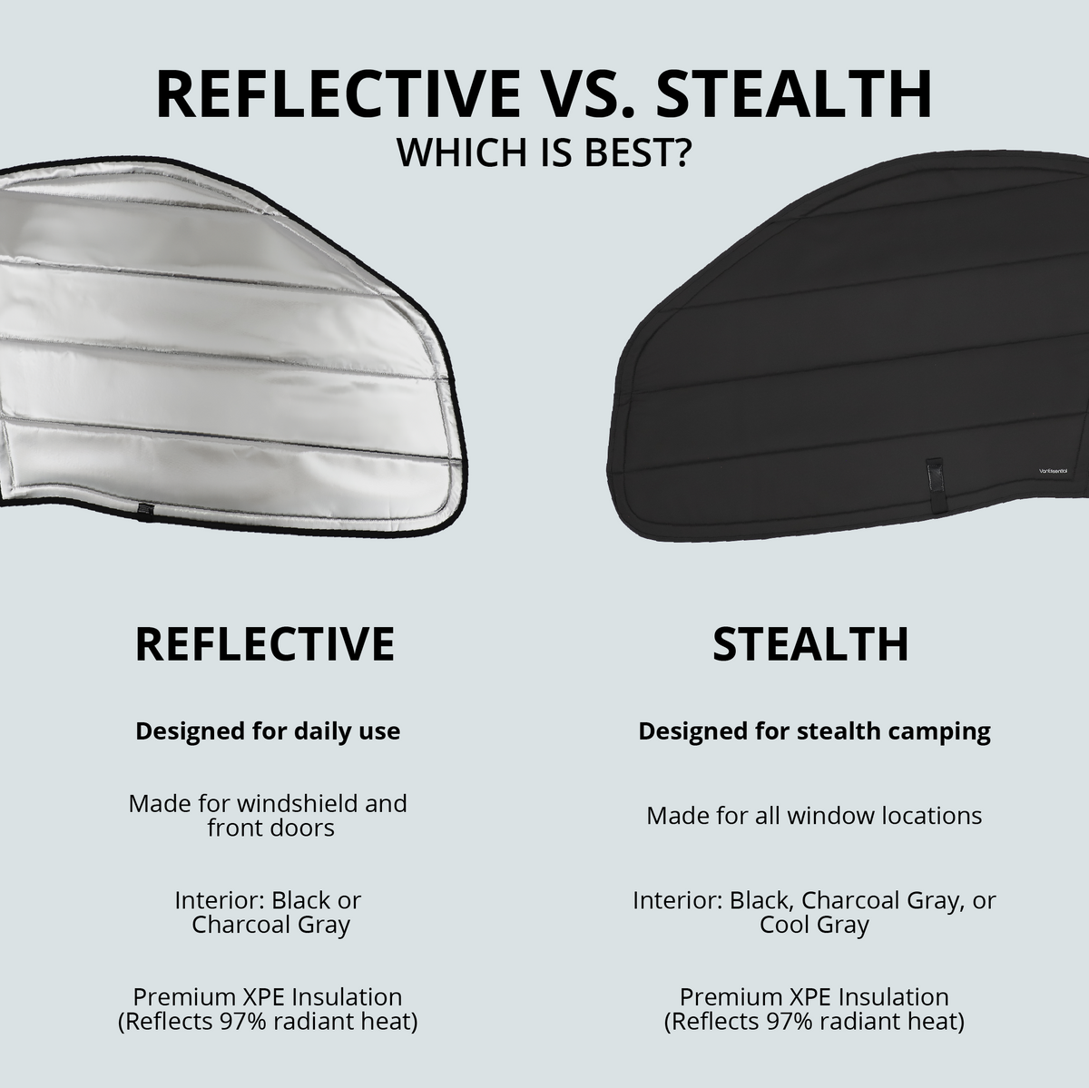 Ram Promaster Reflective Front Door Window Covers (Pair) VanEssential
