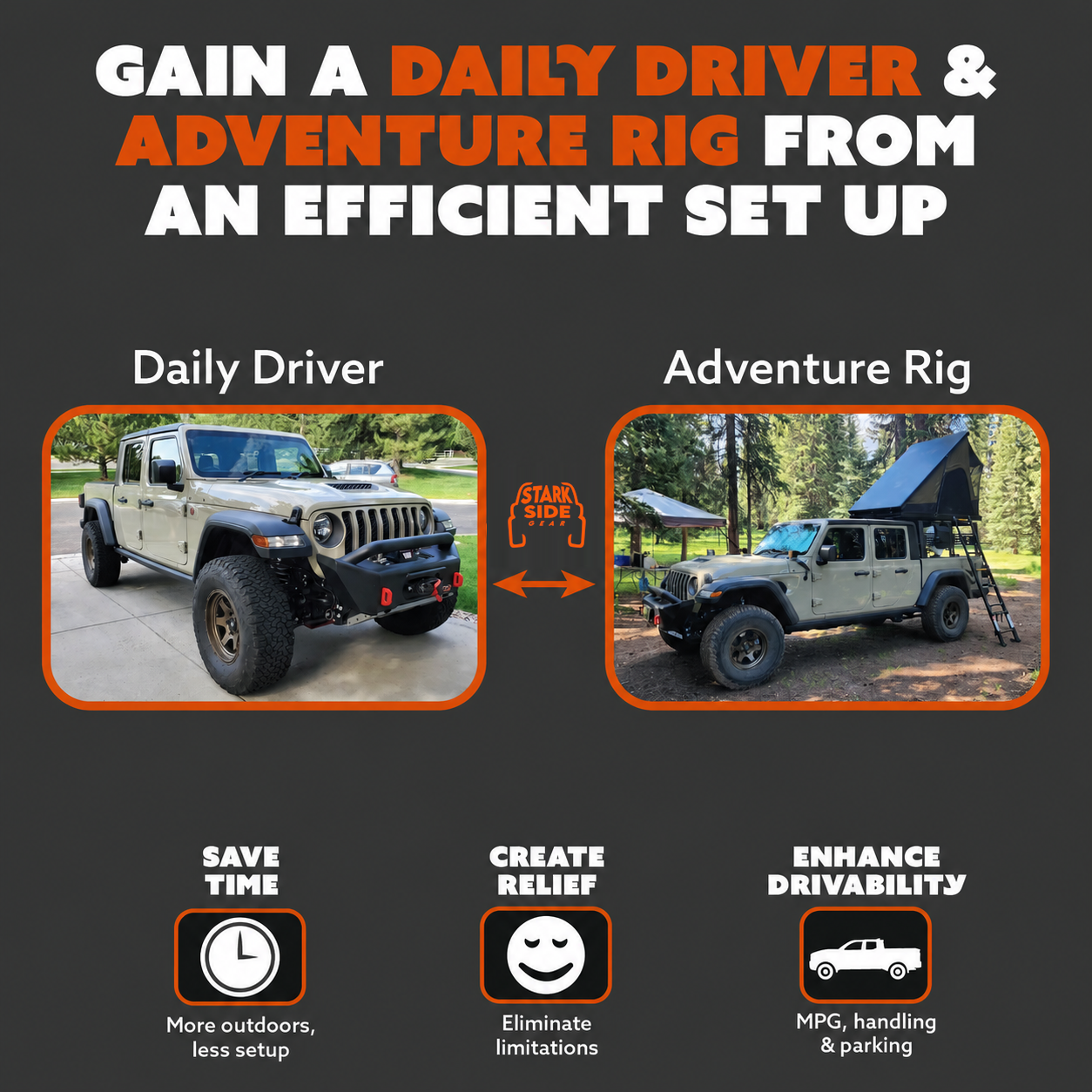The Slipstream - Quick Release Tent Mounts (Option C) Vanultra
