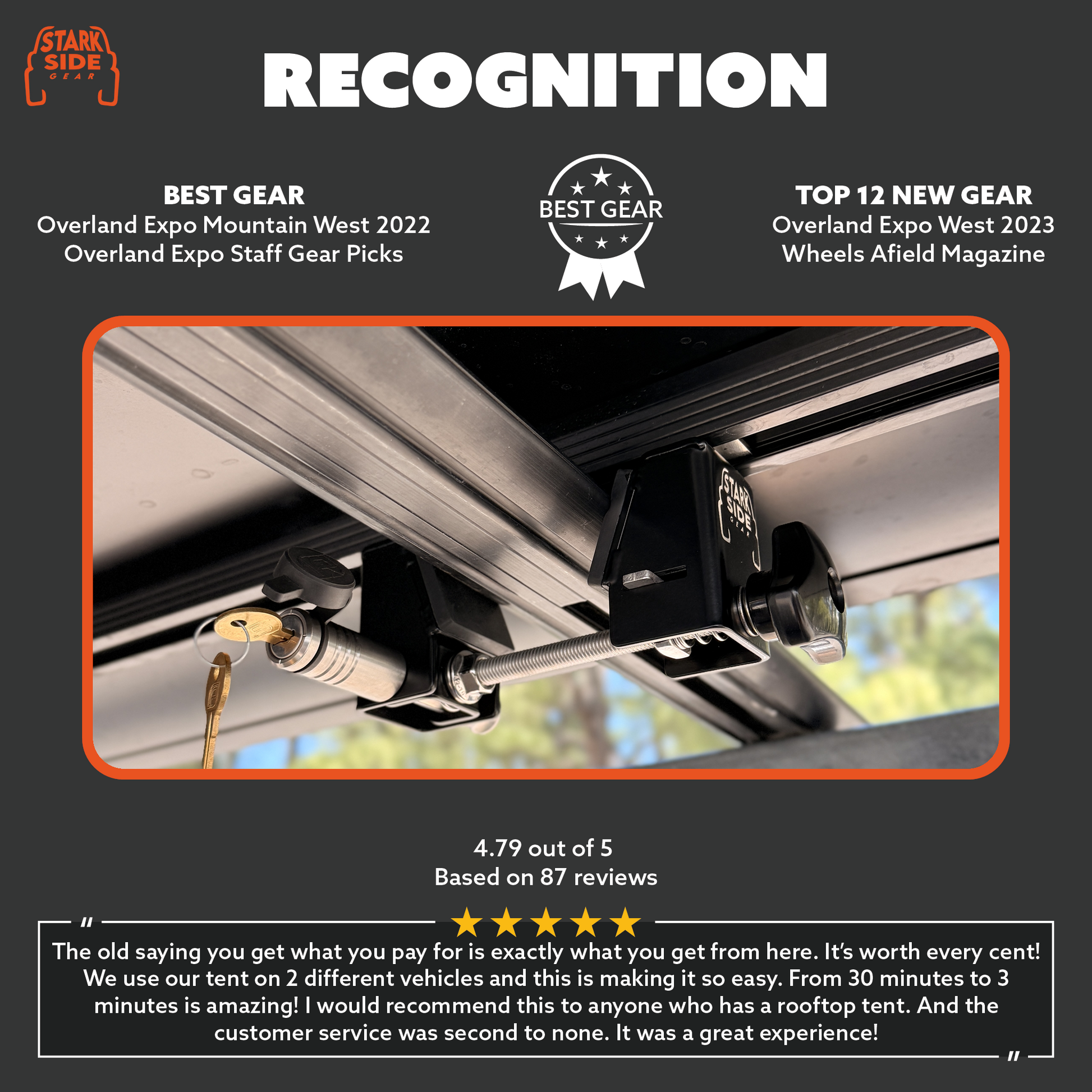 The Slipstream - Quick Release Tent Mounts Vanultra