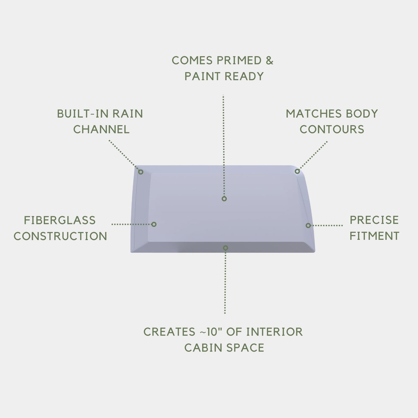 Sprinter Capsules Windowless - Only for 144 Wheelbase