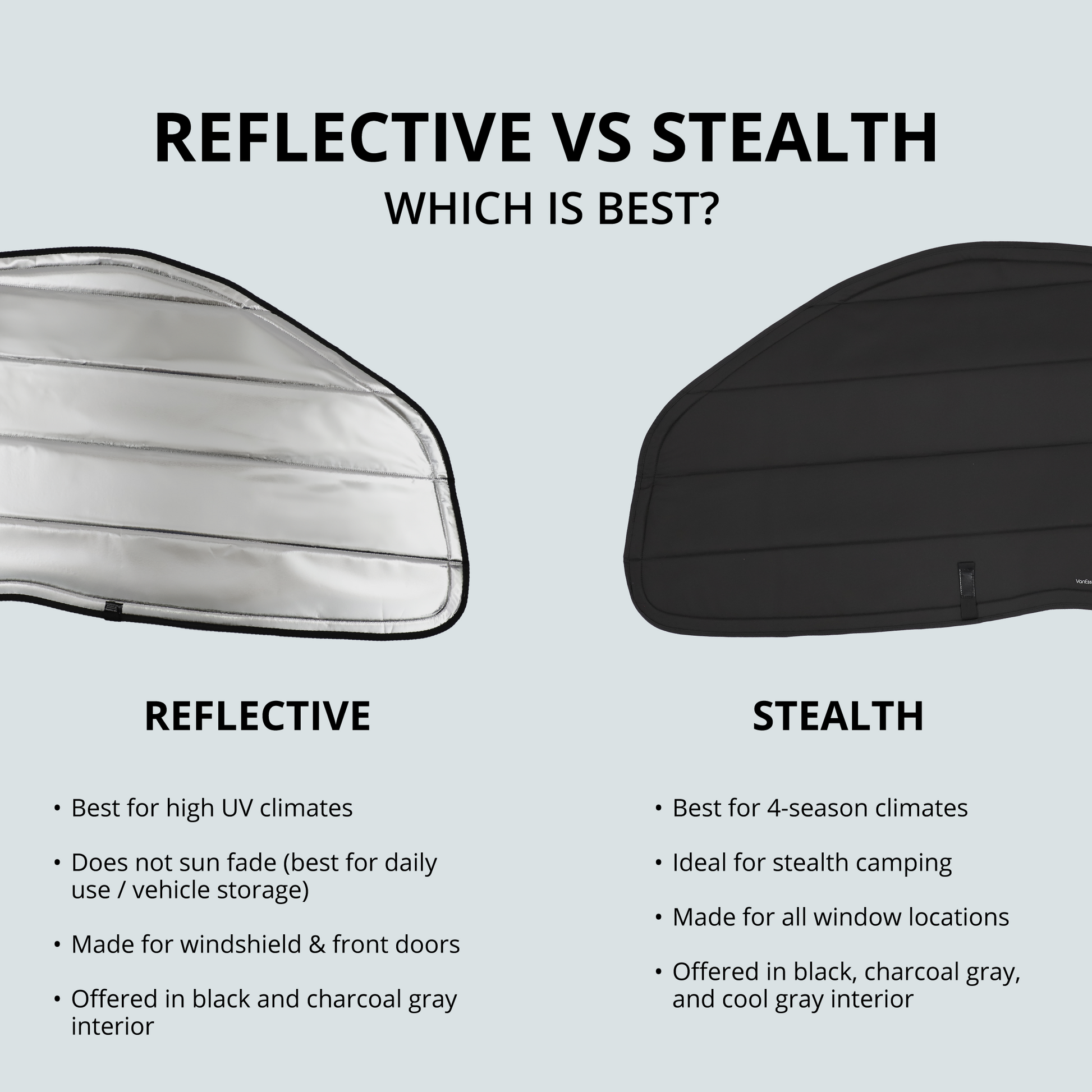 Ford Transit Stealth Front Door Window Covers (Pair) VanEssential