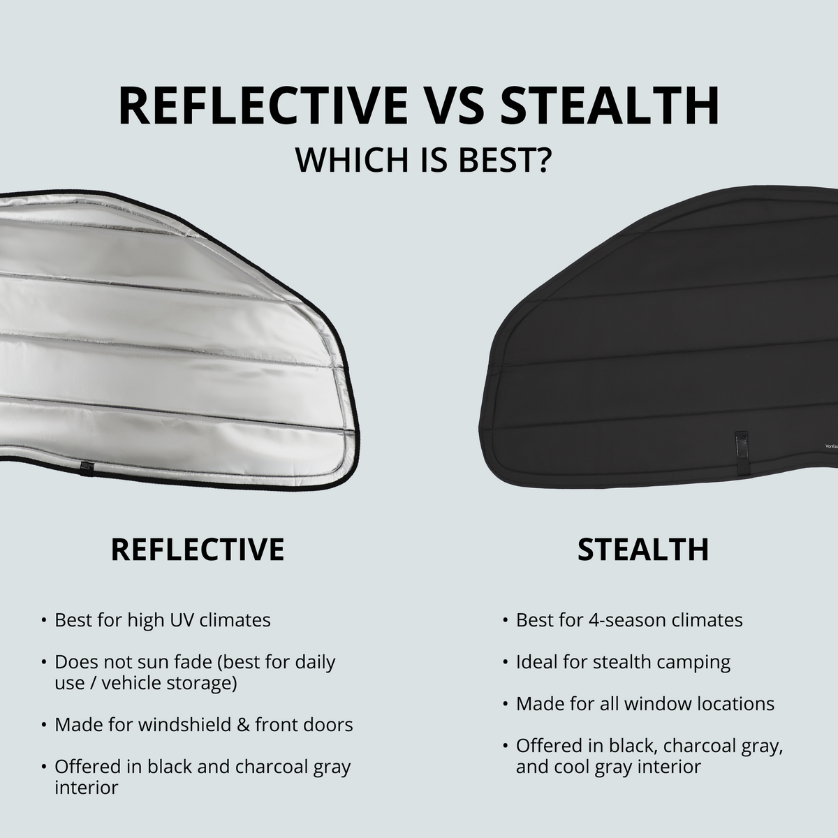Mercedes Sprinter Stealth Front Door Window Covers (Pair) VanEssential