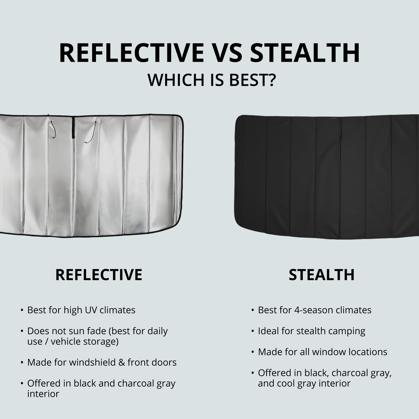 Ram Promaster Reflective Front Windshield Cover VanEssential