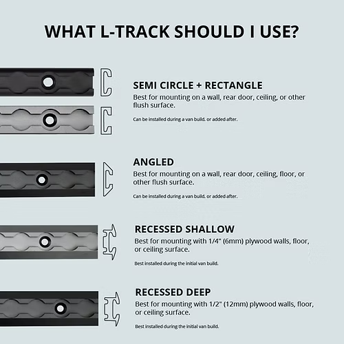 Raw Recessed Shallow Venture L-Track (2 Pack) VanEssential