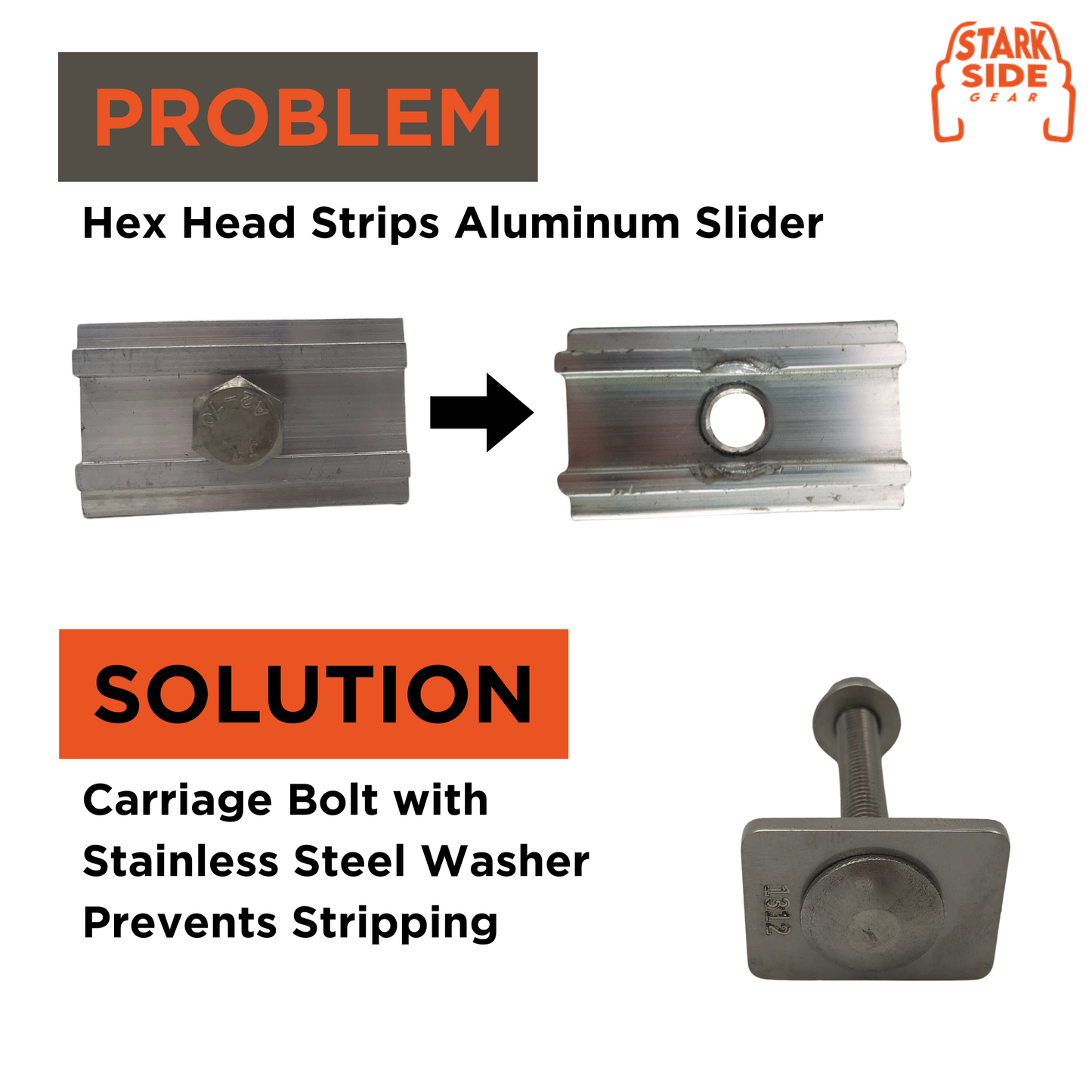 Replacement Roof Top Tent Slider Plates Vanultra