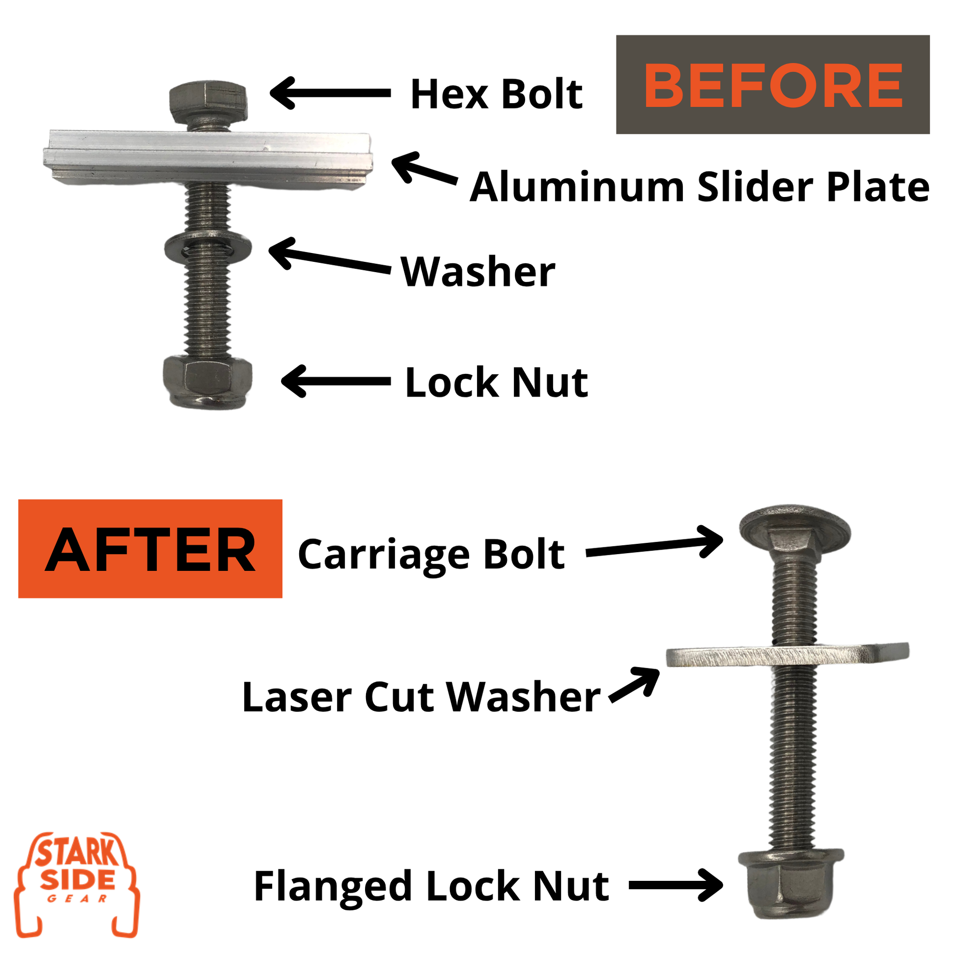 Replacement Roof Top Tent Slider Plates Vanultra