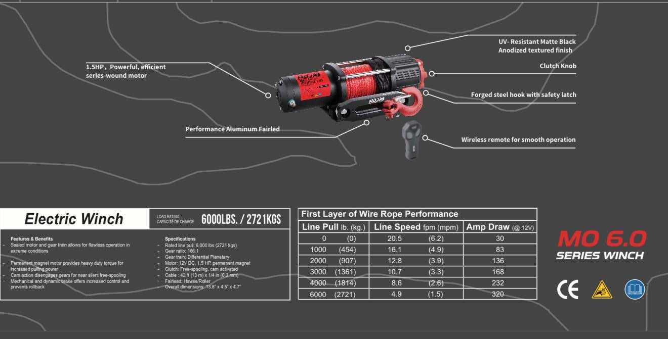 MO6.0 Series Electric Winch MOJAB OFFROAD