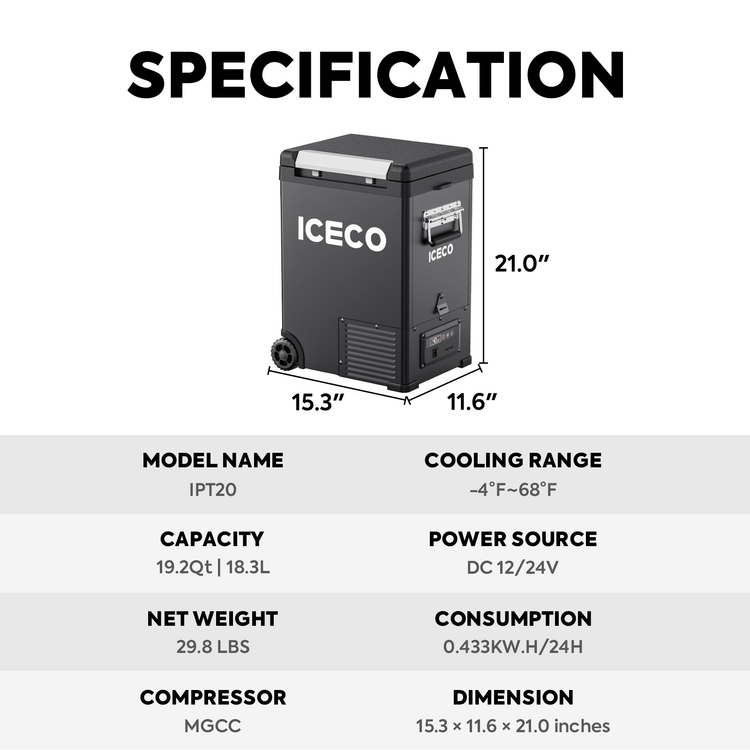 ICECO IPT20 Pickup Truck 12V Portable Fridge Freezer - 18.3L Compact Overland Fridge Inca Overland Outfitters