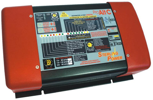 AB12400