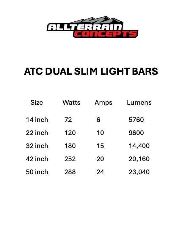 DUAL SLIM SERIES Light Bars