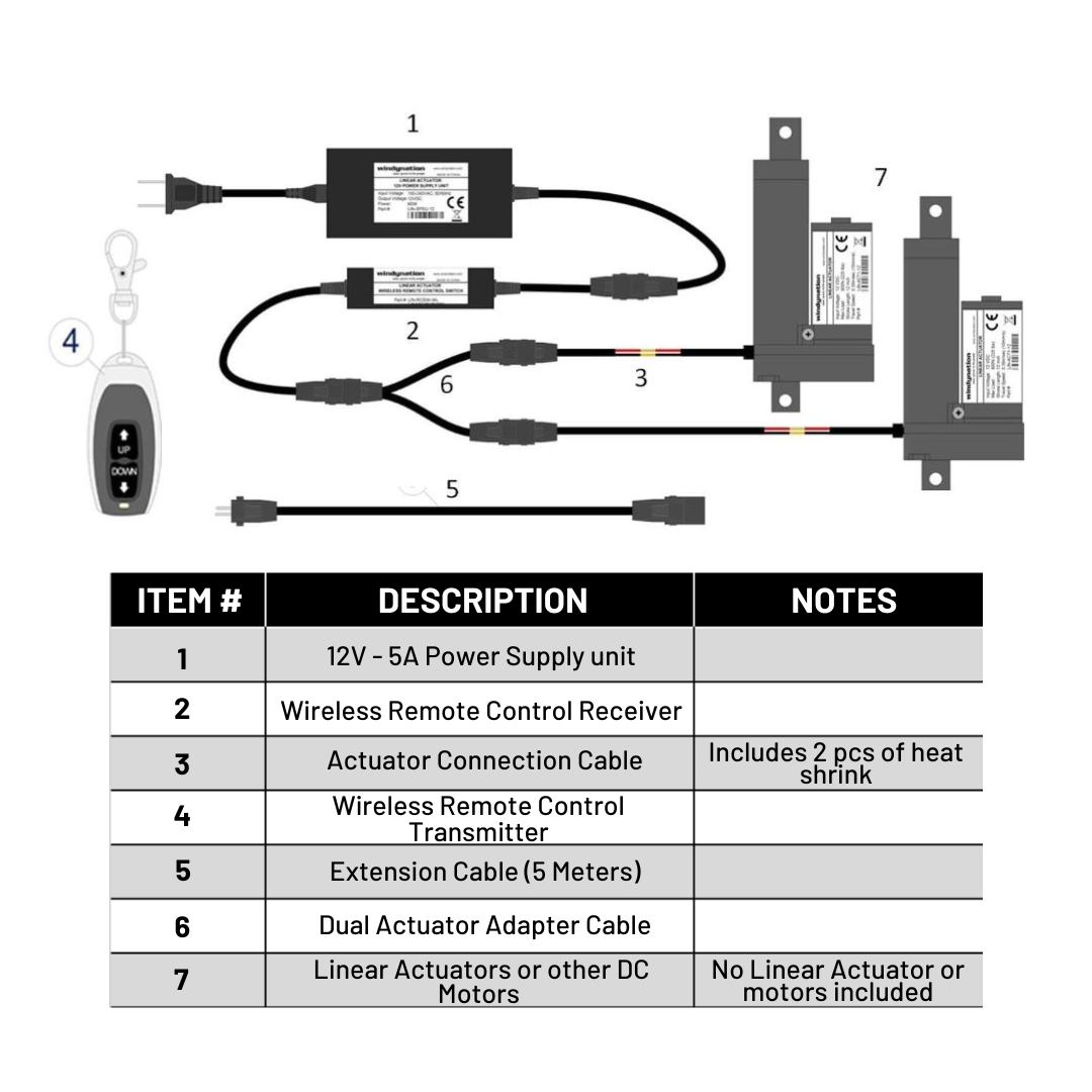 Linear Actuator or DC Motor Power Supply + DPDT Wireless Remote Control Up Down Switch + Wiring