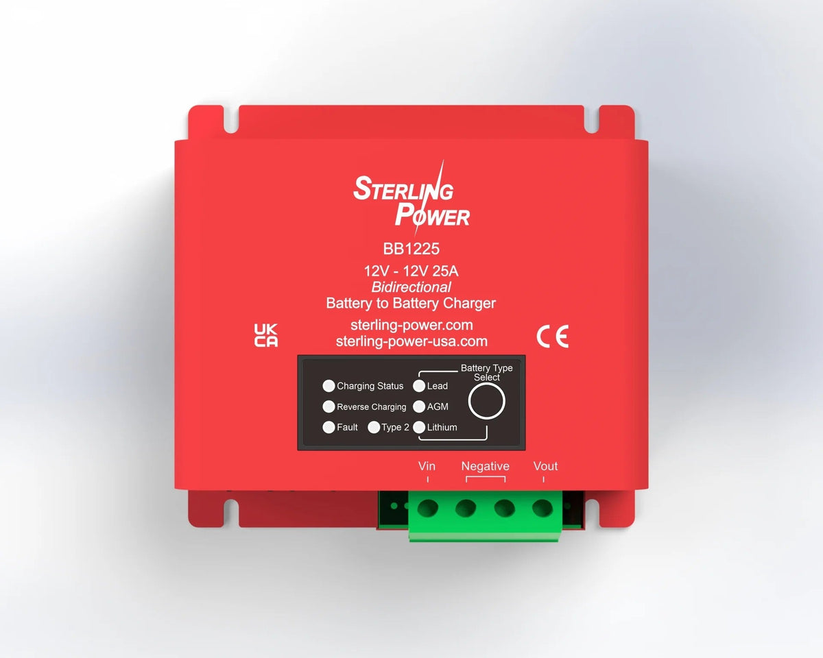 BB1225 STERLING POWER NORTH AMERICA