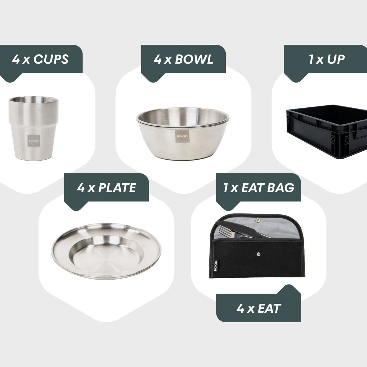 BOXIO COOK UP I Eurobox with crockery and cutlery 28 pieces myboxio