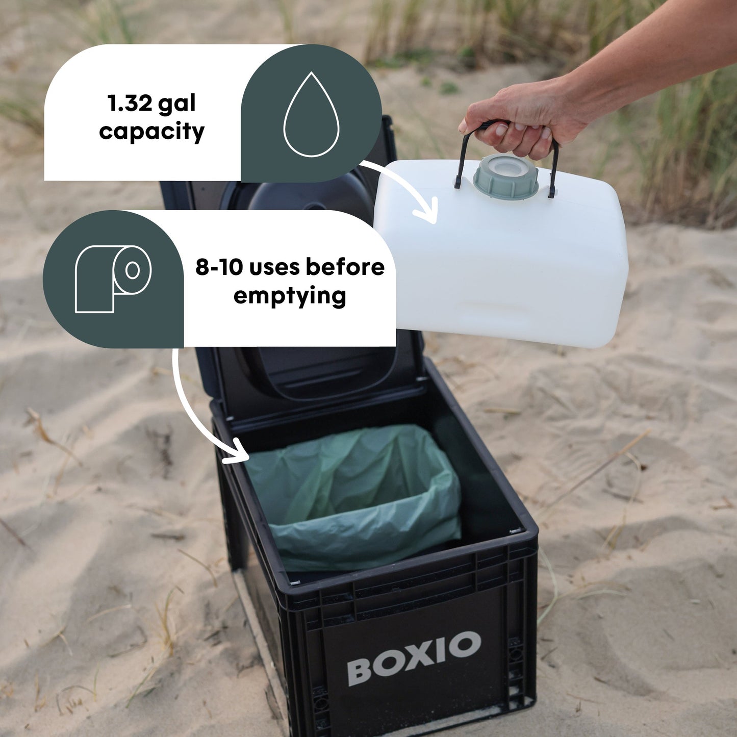 Composting Toilet Starter Kit | BOXIO - TOILET PLUS