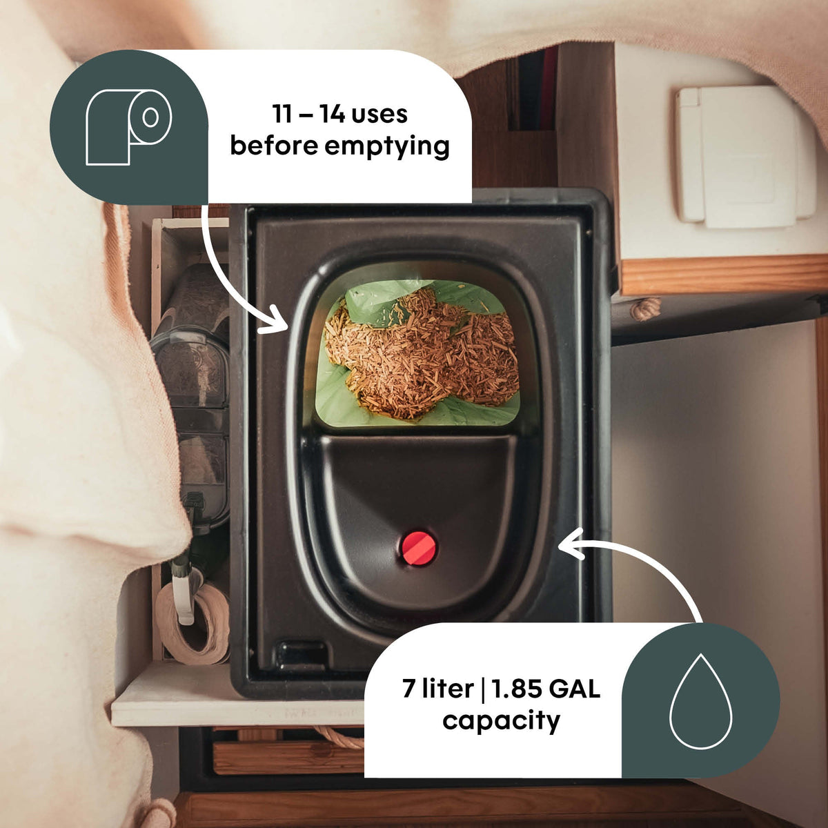 BOXIO TOILET XL | Composting Toilet in Eurobox Format myboxio