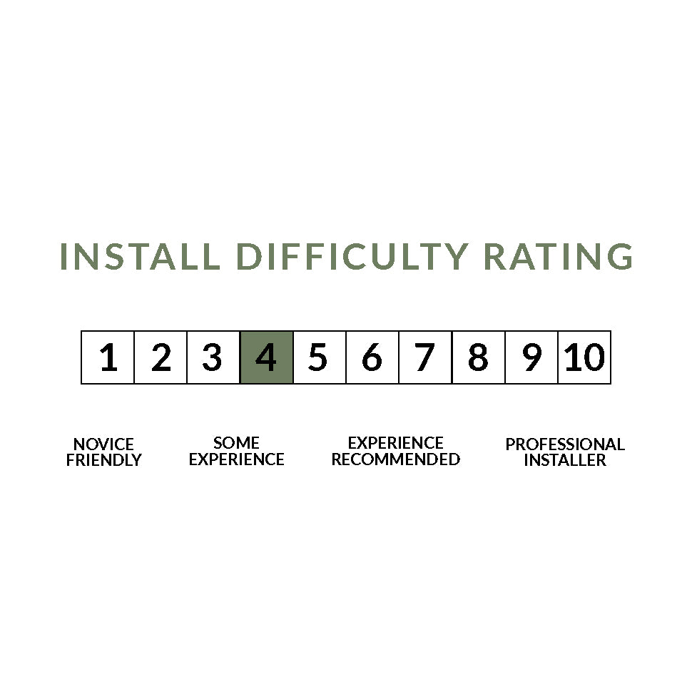 Sprinter Scout Rack 144