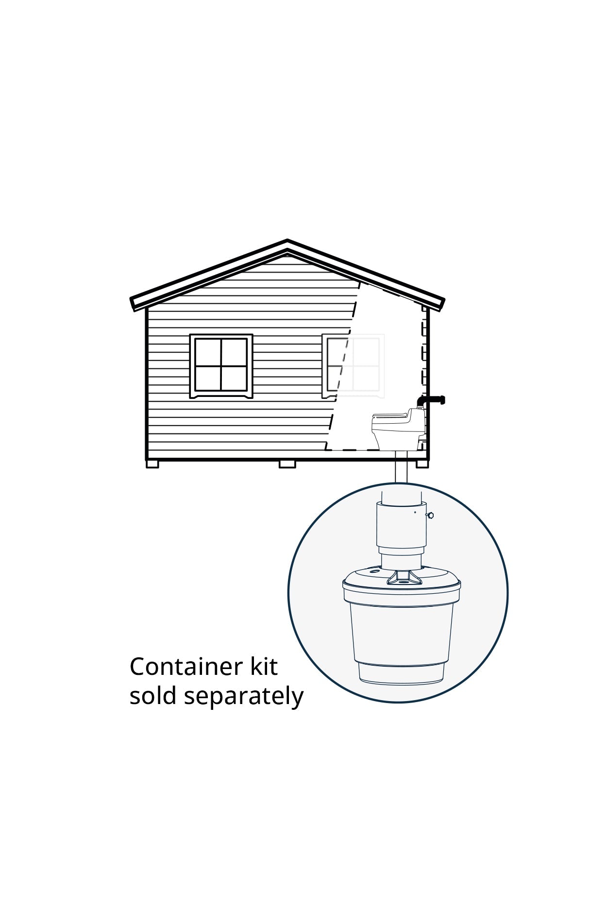 Separett Villa Extend Separett® Composting Toilets