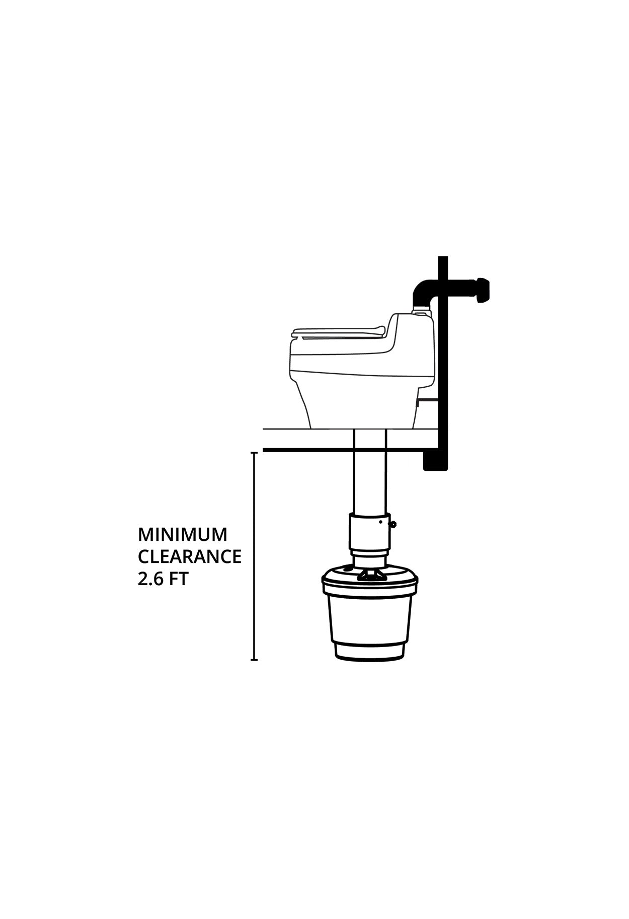 Separett Villa Extend Separett® Composting Toilets