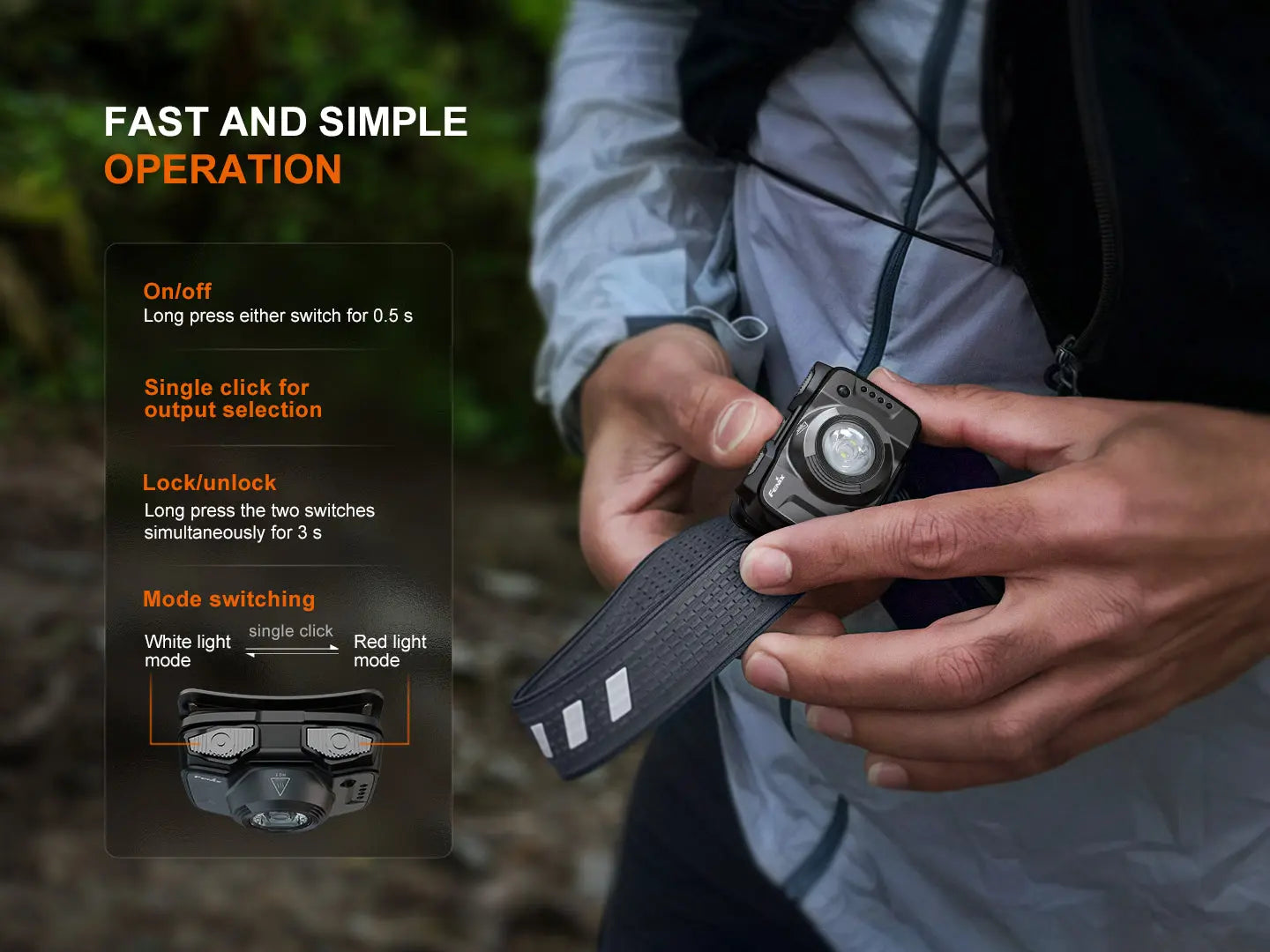 Fenix HL12R V2 Ultralight Outdoor Rechargeable Headlamp Fenix Store