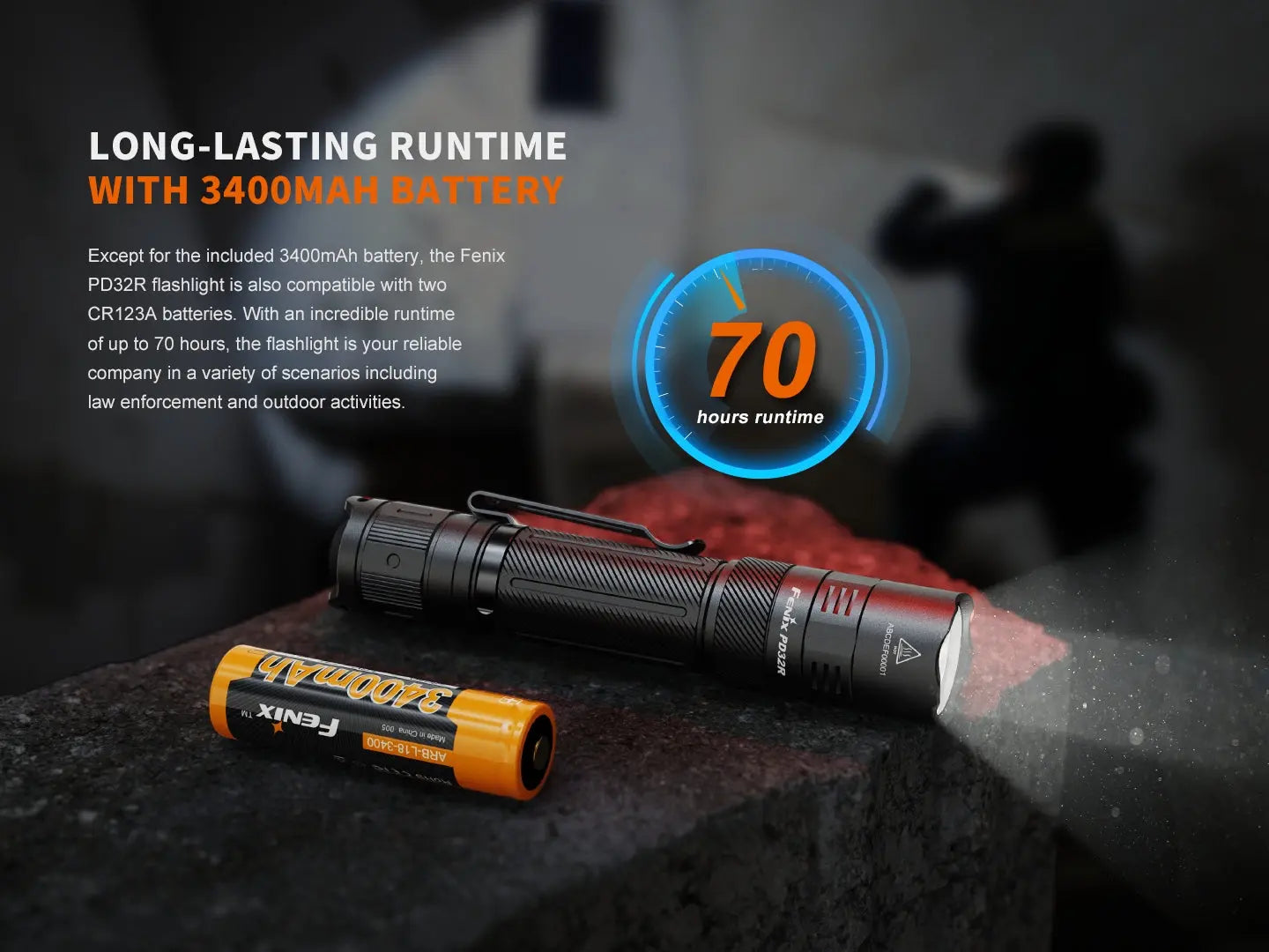 Fenix PD32R Rechargeable Silent Switch LED Flashlight Fenix Store