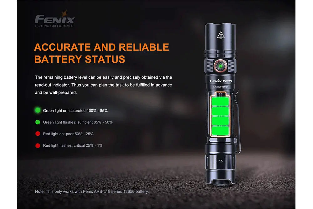 Fenix PD35 V3.0 Everyday Carry Flashlight - 1700 Lumens Fenix Store