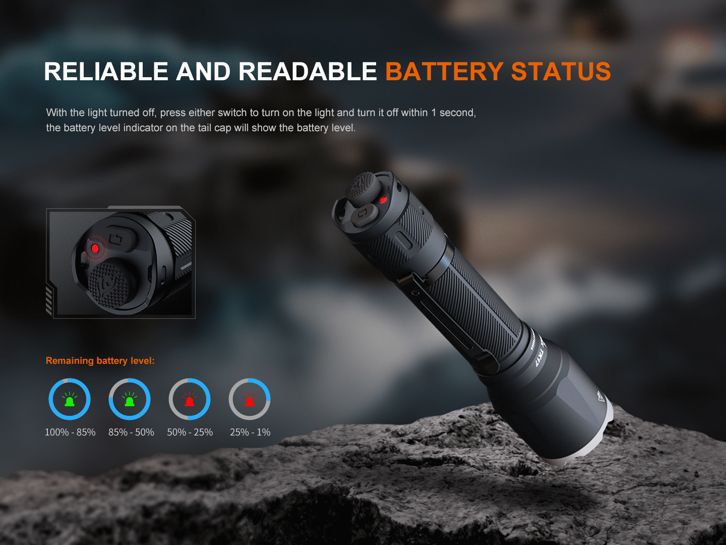 Fenix TK17 Dual Switch Tactical Flashlight