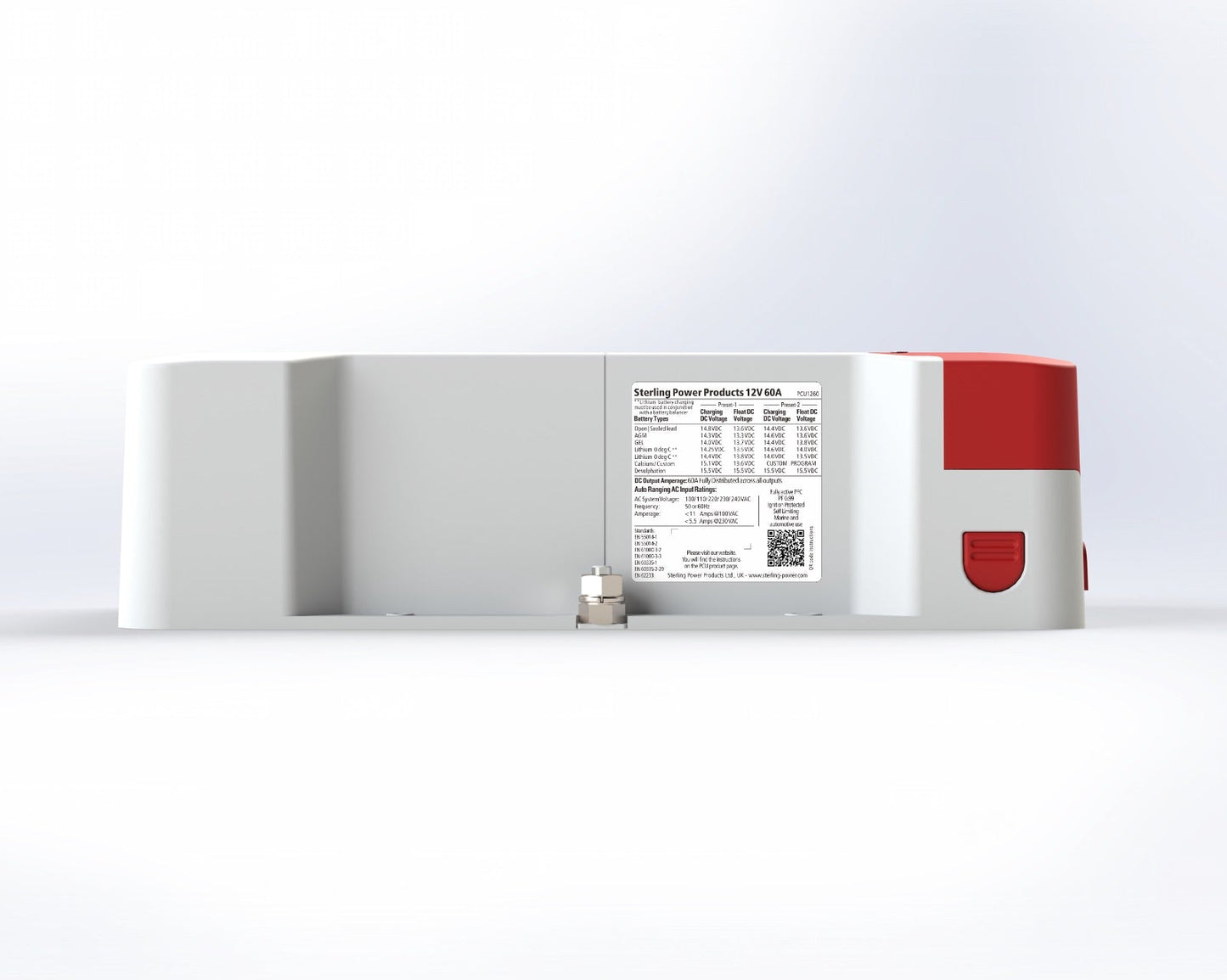 PCU3220plus