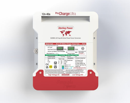 PCU1230plus