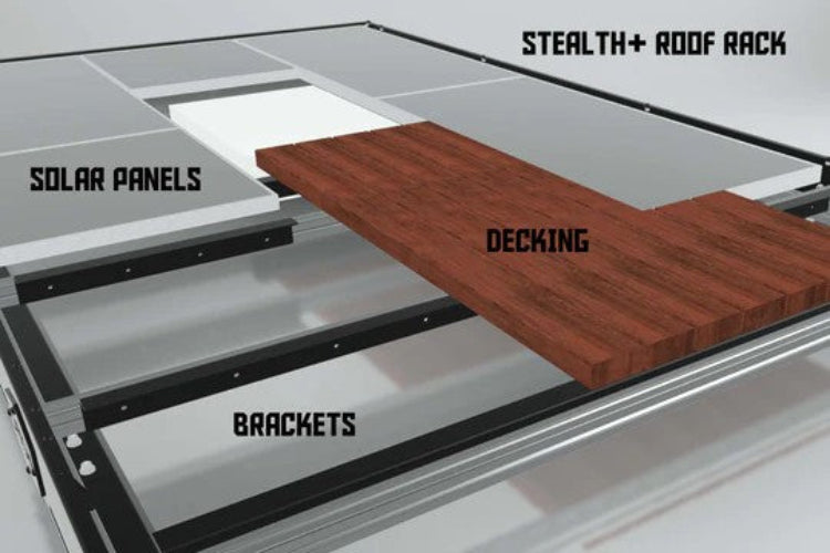 Promaster Roof Deck Brackets Orion Van Gear