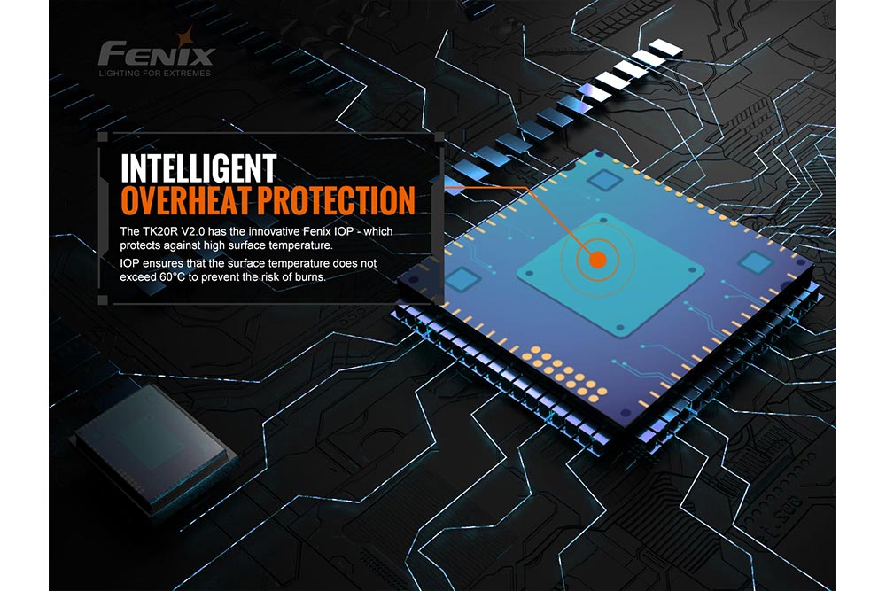 Fenix TK20R V2.0 Rechargeable Flashlight | 3000 lumens