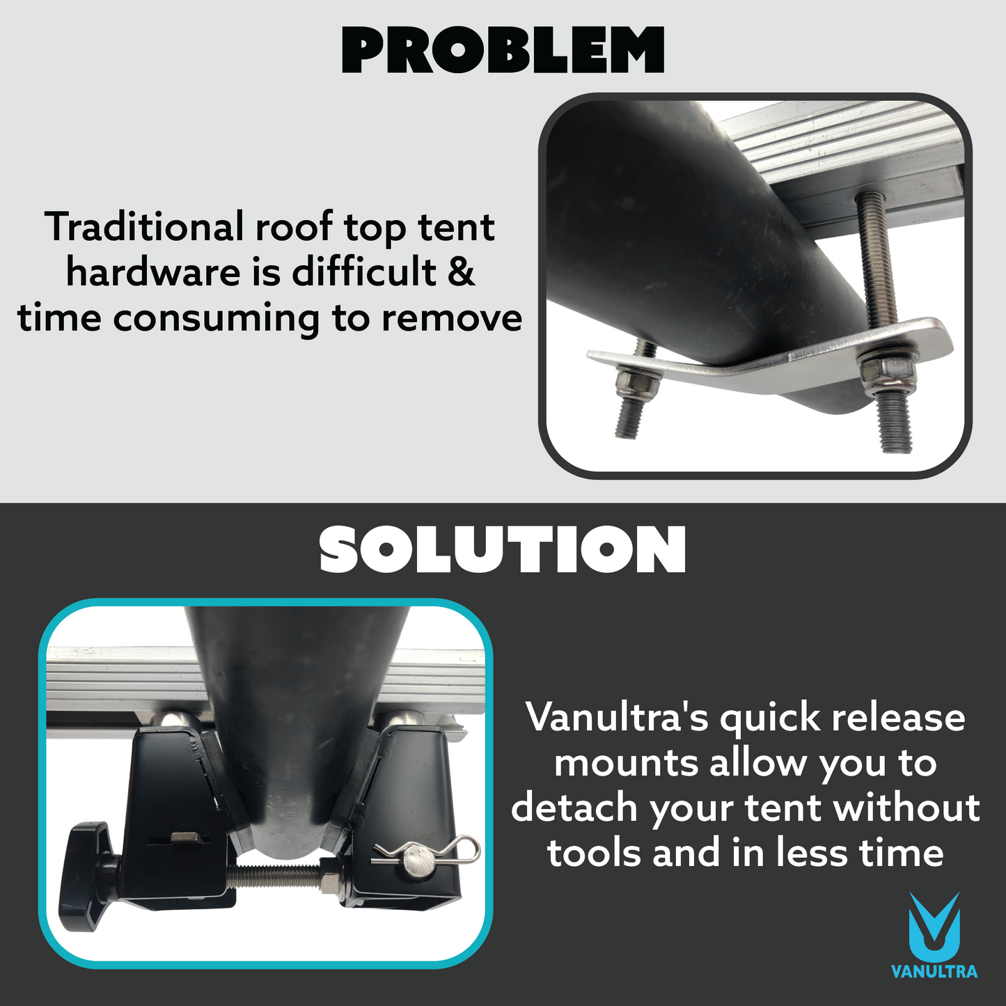The Slipstream - Quick Release Tent Mounts (Option A)