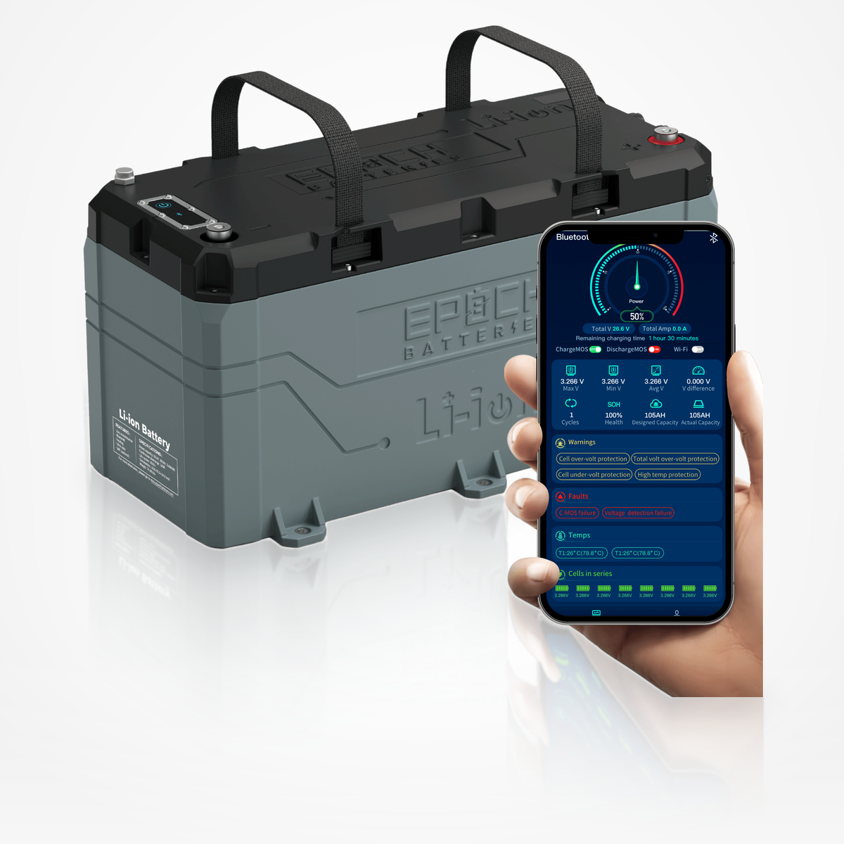 36V 100Ah LiFePO4 Lithium Battery (3.84kWh) Epoch Batteries