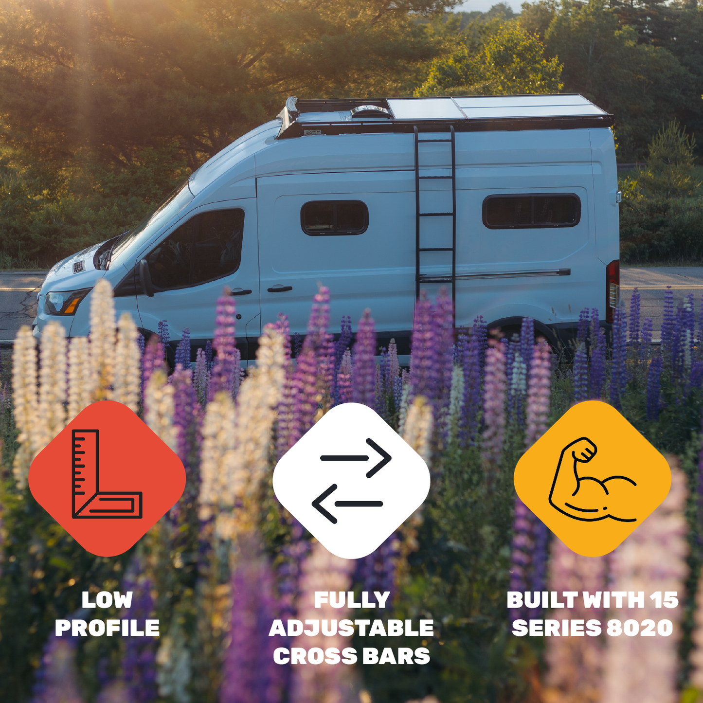 Ford Transit Roof Rack - Premium - 148" Medium Roof Unaka Gear Co.