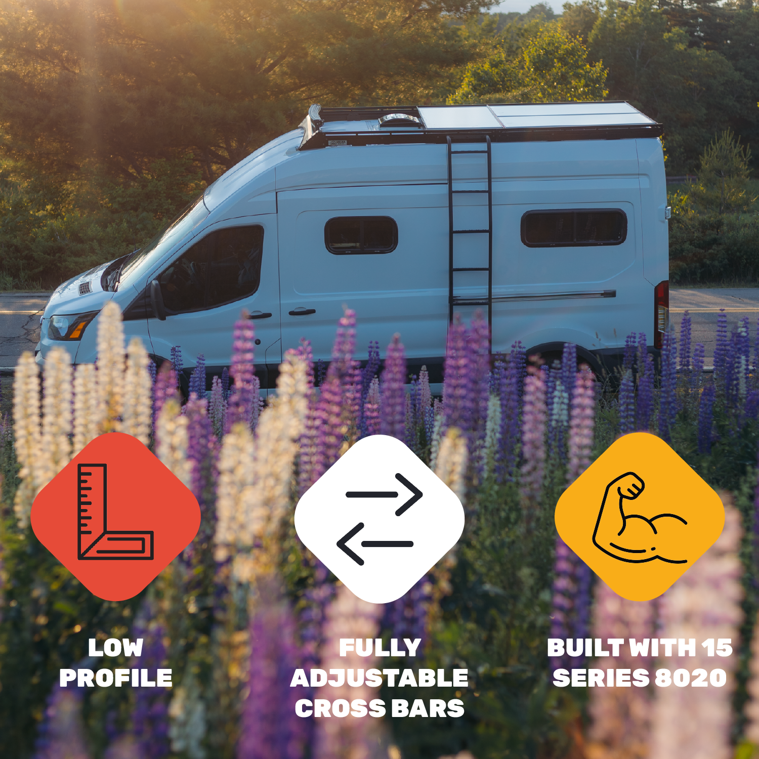 Ford Transit Roof Rack - Premium - 148" Medium Roof Unaka Gear Co.