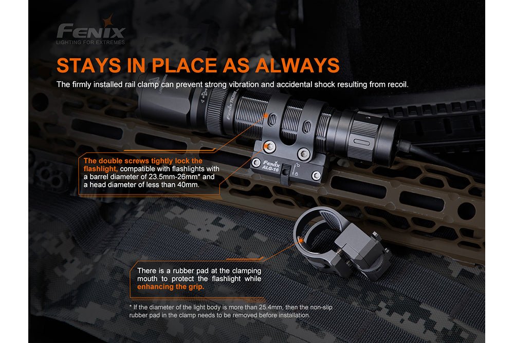 Fenix ALG-16 Tactical Light Multi-Rail Mount Fenix Store