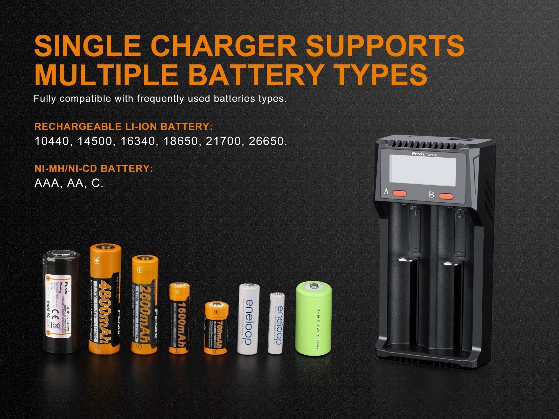 Fenix ARE-D2 Dual Channel Smart Battery Charger Fenix Store