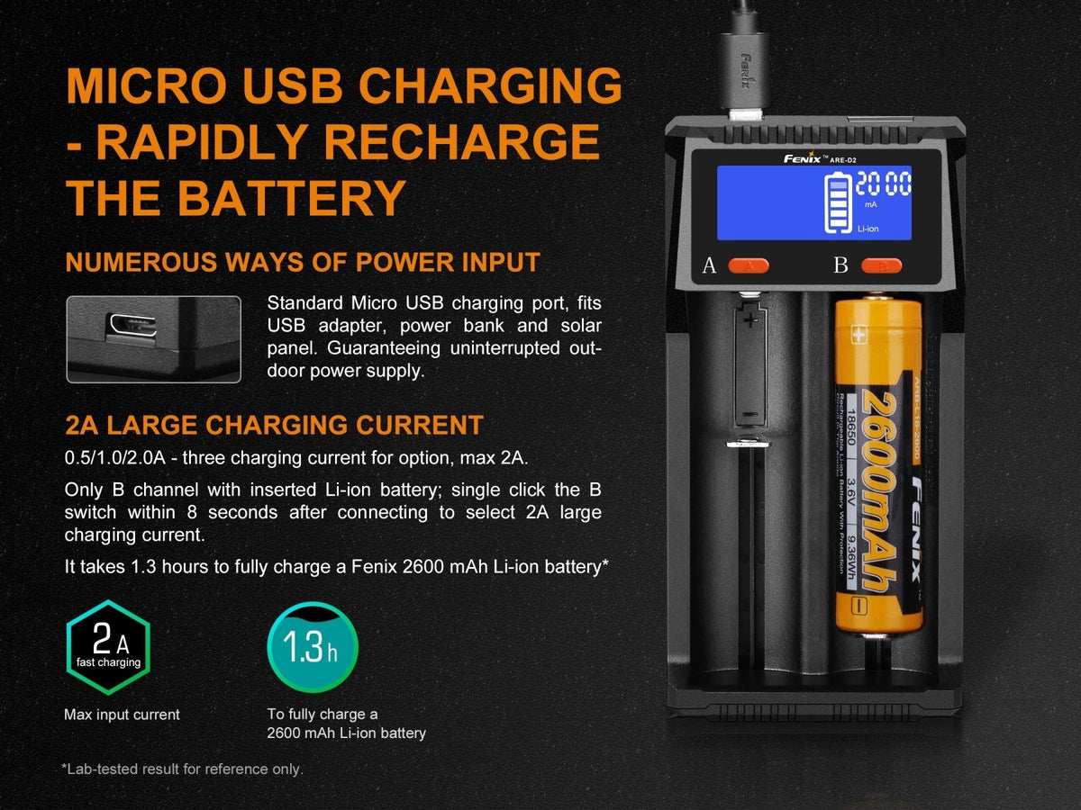 Fenix ARE-D2 Dual Channel Smart Battery Charger Fenix Store